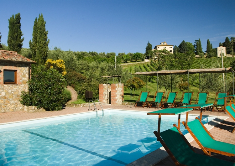 Swimming pool of Villa di Monte Solare
